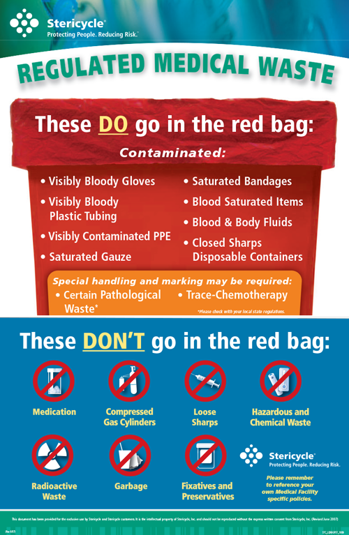 How Proper Red Bag Waste Disposal Can Save You Money | MCF Environmental  Service